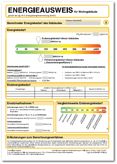 Energieausweis, Wohngebäude 
